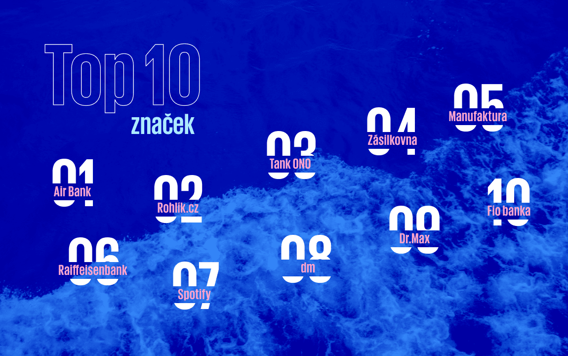 Top 10 značek